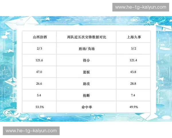 CBA赛程表：揭秘2025赛季的激情与挑战